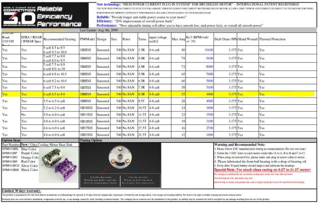 Ratio sc 10 Capture-38094c2